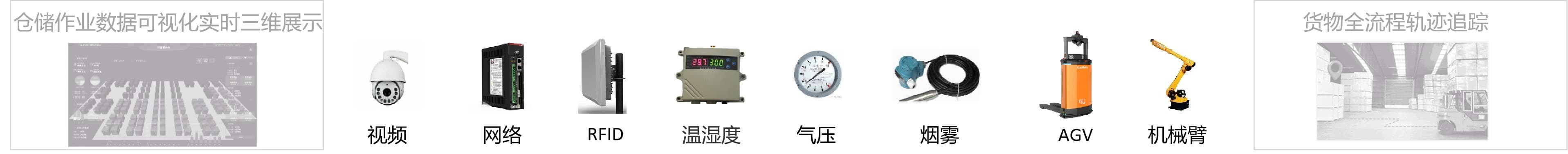 多信源融合:多智能体协同控制系统