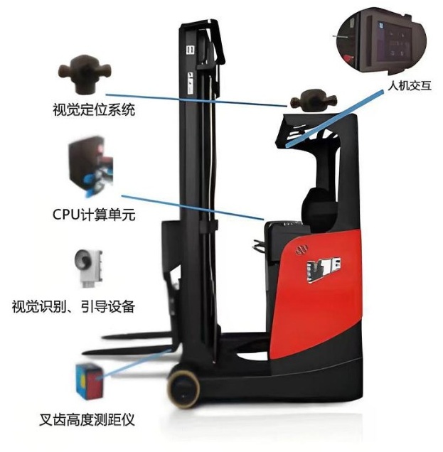 导驭叉车引导